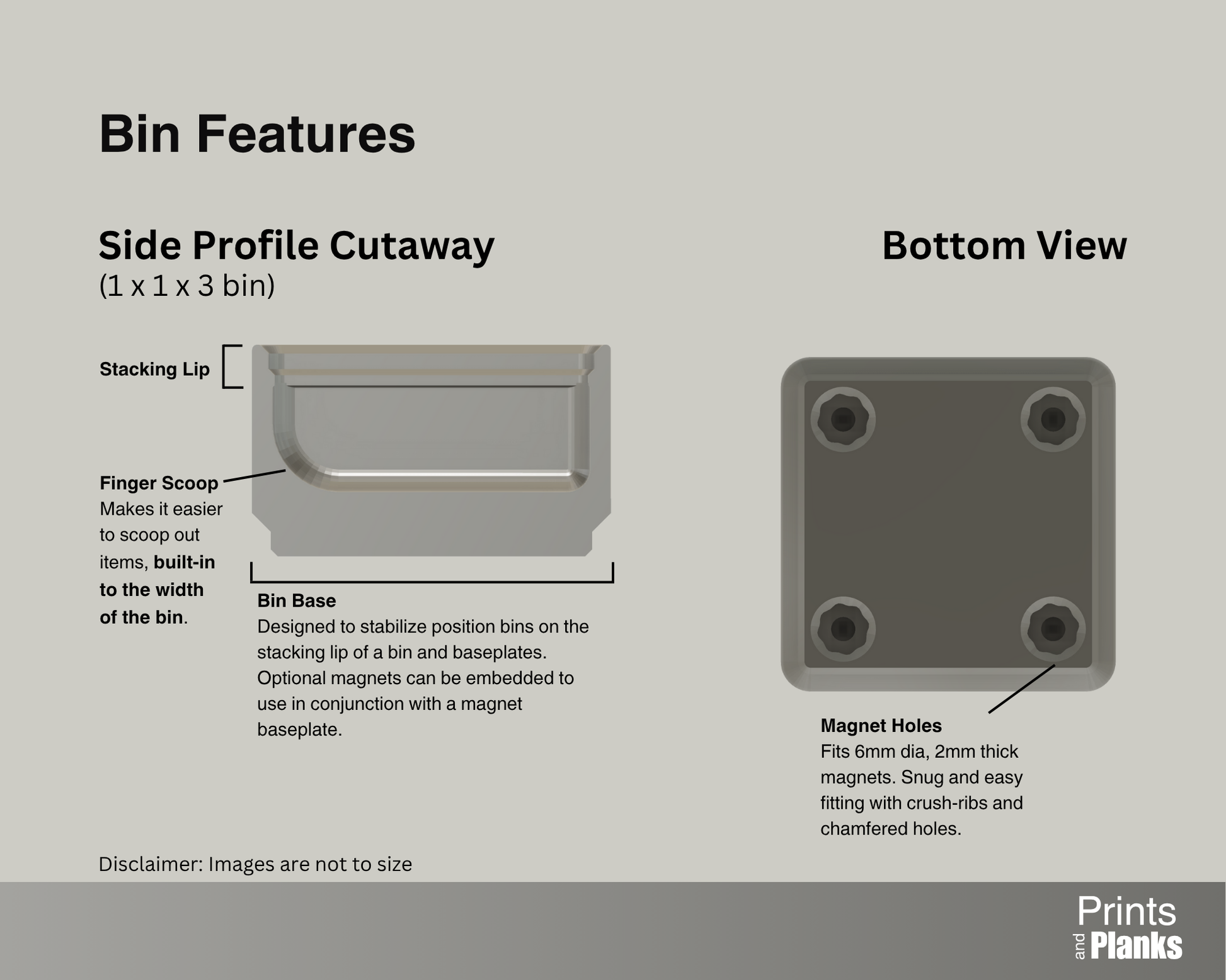Image showing Gridfinity Stackable Basic Bin Features, such as a stacking lip, finger scoop, and holes for magnets under the bin
