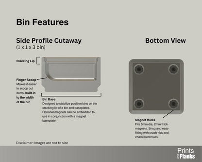 Image showing Gridfinity Stackable Basic Bin Features, such as a stacking lip, finger scoop, and holes for magnets under the bin